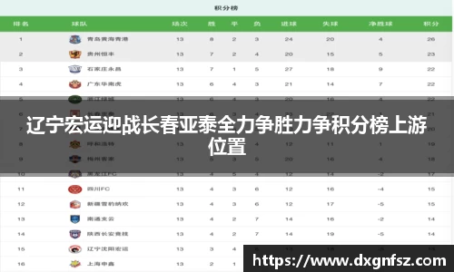 一竞技